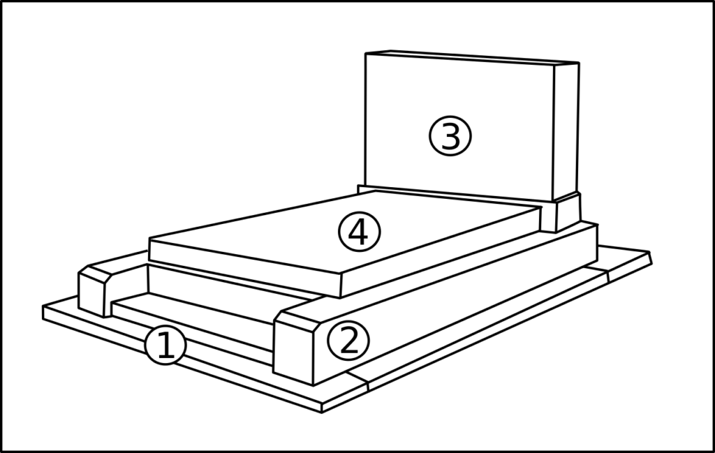 schema pierre tombale